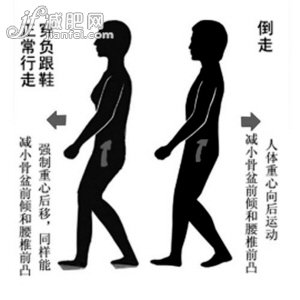 跑步減肥新法：倒行益腦還減肥