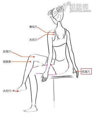 點擊圖片進入第一頁